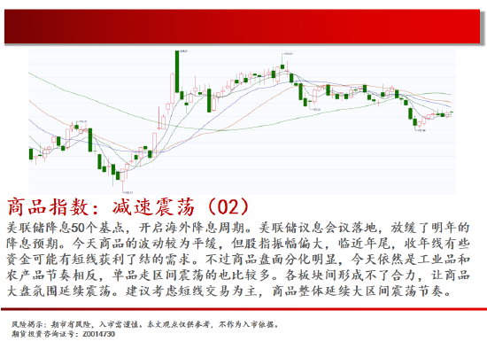 2024年12月31日大宗商品市场行情深度解析